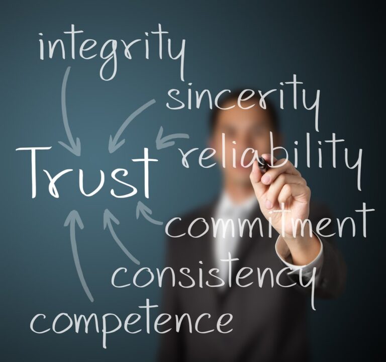 Reliability and Commitment